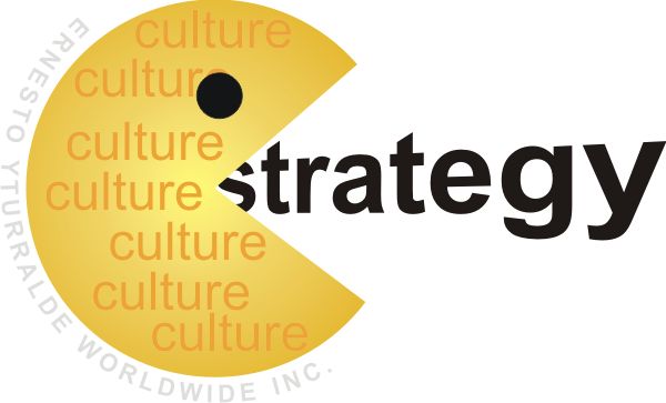 Cultura Organizacional: La Cultura se come Estrategia para el
						Desayuno